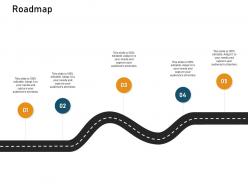 How to make a small business grow faster roadmap ppt powerpoint presentation outline layouts