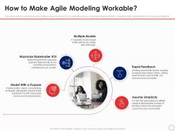 How to make agile modeling workable agile modeling it ppt file template