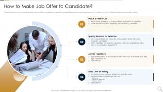 How To Make Job Offer To Candidate Essential Ways To Improve Recruitment And Selection Procedure
