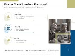 How to make premium payments pension plans ppt powerpoint presentation brochure
