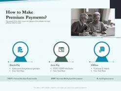 How to make premium payments social pension ppt structure