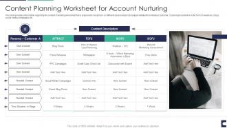 How to manage accounts drive sales content planning worksheet account
