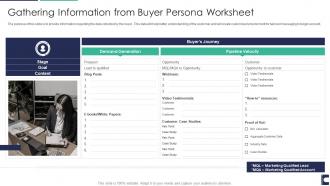 How to manage accounts drive sales gathering information buyer persona