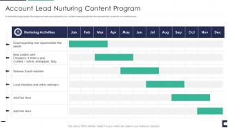 How to manage accounts to drive sales account lead nurturing content program