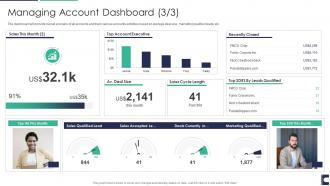 How to manage accounts to drive sales managing account dashboard