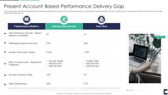 How to manage accounts to drive sales present account based performance delivery