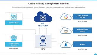How To Manage Complexity In Multicloud Cloud Visibility Management Platform