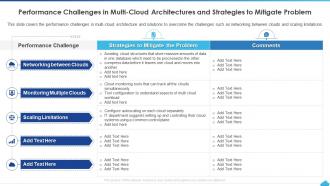How To Manage Complexity In Multicloud Performance Challenges In Multi Cloud Architectures