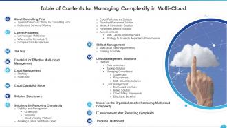 How To Manage Complexity In Multicloud Powerpoint Presentation Slides