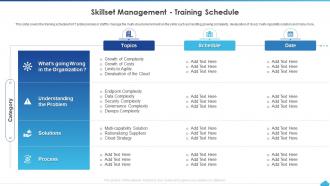 How To Manage Complexity In Multicloud Skillset Management Training Schedule