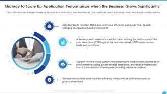 How To Manage Complexity In Multicloud Strategy To Scale Up Application Performance When