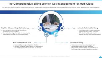 How To Manage Complexity In Multicloud The Comprehensive Billing Solution Cost Management For