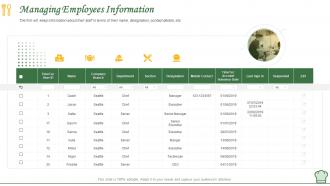How to manage restaurant business managing employees information