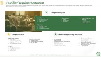 How to manage restaurant business possible hazards in restaurant