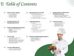 How to manage restaurant business powerpoint presentation slides