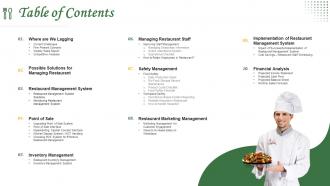How to manage restaurant business table of contents