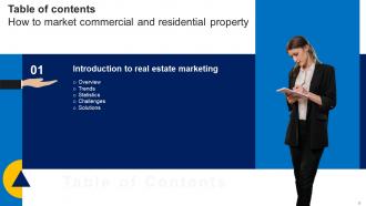 How To Market Commercial And Residential Property Powerpoint Presentation Slides MKT CD V Appealing Visual