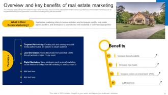 How To Market Commercial And Residential Property Powerpoint Presentation Slides MKT CD V Informative Visual