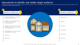 How To Market Commercial And Residential Property Powerpoint Presentation Slides MKT CD V Captivating Visual