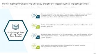 How to measure and improve the business value of it service metrics that communicate the efficiency