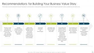 How to measure and improve the business value of it service powerpoint presentation slides