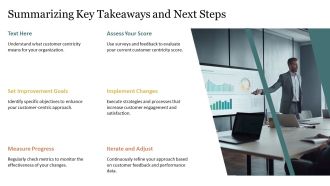 How To Measure Customer Centricity Score PPT Template AT Good Impactful