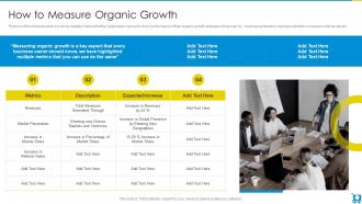 How To Measure Organic Growth Cross Selling And Upselling Playbook