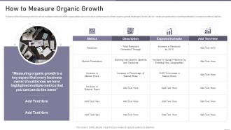 How To Measure Organic Growth Organic Growth Playbook Ppt Icon Layout
