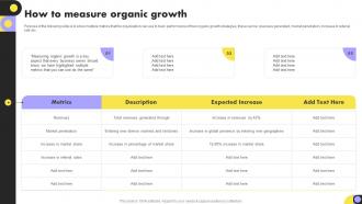 How To Measure Organic Growth Year Over Year Organization Growth Playbook