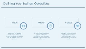 How To Open A Jewelry Business And Start Making Money PPT Designs AT Images Graphical