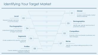 How To Open A Jewelry Business And Start Making Money PPT Designs AT Good Graphical