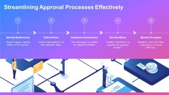 How To Optimize Contract Lifecycle Management PPT Template AT Visual Impressive