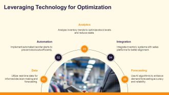 How To Optimize Inventory Levels PPT Sample AT Captivating Multipurpose