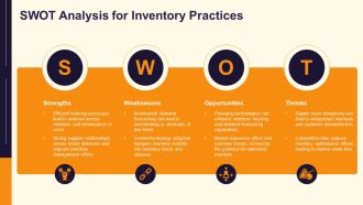 How To Optimize Inventory Levels PPT Sample AT Slides Attractive