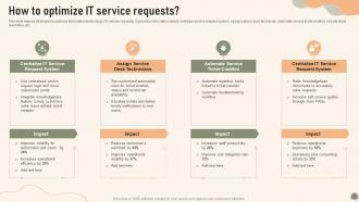 How To Optimize It Service Requests Service Desk Management To Enhance