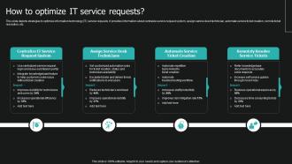 How To Optimize It Service Requests Service Desk Ticket Management System
