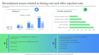 How To Optimize Recruitment Process To Increase Employees Retention Powerpoint Presentation Slides Slides Ideas