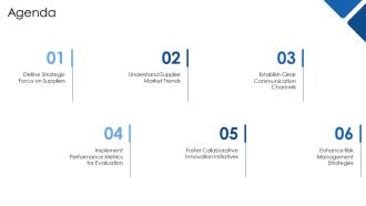 How To Optimize Supplier Relationships In Procurement PPT Information AT Slides Visual
