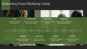 How To Optimize Your Marketing Budget Efficiently PPT Sample AT Pre-designed Captivating