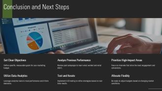 How To Optimize Your Marketing Budget Efficiently PPT Sample AT Idea Aesthatic