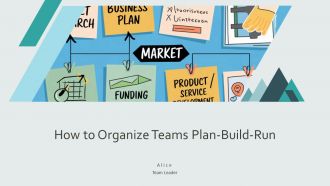 How To Organize Teams Plan Build Run PPT Template AT How To Organize Teams Plan Build Run PPT Template AT