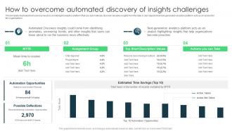 How To Overcome Automated Discovery Of Insights Challenges Data Analytics And BI Playbook