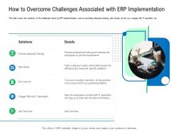 How to overcome challenges associated with erp implementation enterprise management system ems ppt brochure