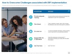 How to overcome challenges associated with erp implementation ppt powerpoint presentation