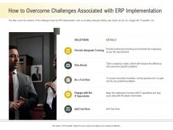 How to overcome challenges associated with erp implementation run ppt powerpoint presentation icon