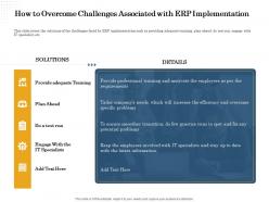 How to overcome challenges associated with erp implementation spot ppt powerpoint presentation topics