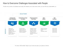 How to overcome challenges associated with people enterprise management system ems ppt graphics