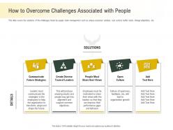 How To Overcome Challenges Associated With People Gaps Ppt Powerpoint Presentation Icon Introduction