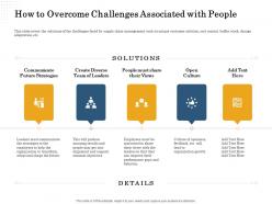 How To Overcome Challenges Associated With People Share Ppt Powerpoint Presentation Infographics Tips