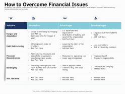 How to overcome financial issues ppt powerpoint presentation model master slide